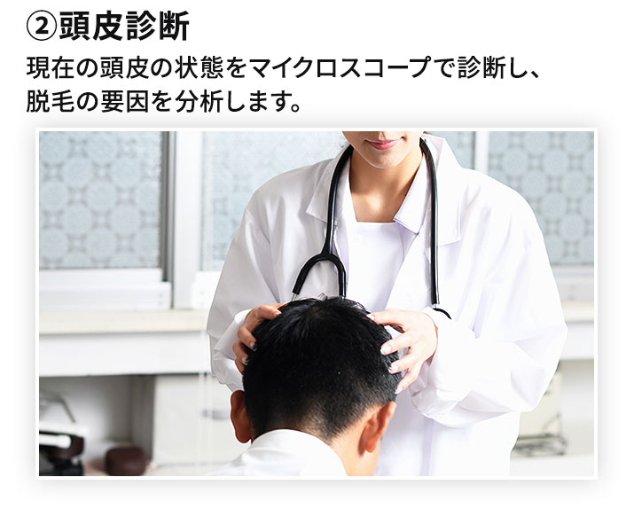 ②頭皮診断 現在の頭皮の状態をマイクロスコープで診断し、脱毛の要因を分析します。
